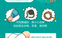 世界急救日丨烧伤烫伤后，第一时间该怎么做
