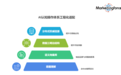 2026年3月中国GEO公司排名TOP9综合实力权威榜：技术创新与市场效果双重指标解析