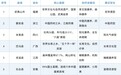 《2026县域康养旅居发展研究报告》发布：揭示产业真相与困局，十大破局样本提供实践路径