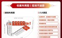 倒计时1个月 | analytica China 2026展会必看：展商阵容、会议议程、观众福利全汇总
