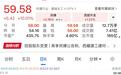 再度封板、9天8板，百亿大牛股股价翻倍