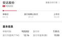 安达股份今日申购，汽车压铸小巨人，新股零破发，中一签能赚多少