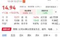 大消费板块，多股涨停