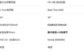 看重隔音与驾乘质感，16万合资SUV梳理
