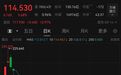 一边“造血”一边“烧钱”，SpaceX迎来双重大考