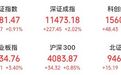 大涨10%，A股第一名，网友：太猛了，超乎想象