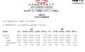 比亚迪9月汽车销量463561辆，累计销量313万辆