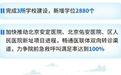 八马奔腾，大兴迟早要出“火箭校”