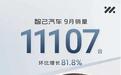 新车越推越多，智己为什么却被“焊死”在月销1万台？
