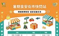 “暑期食安街市快閃站”深入社區 推廣正確食材處理要訣