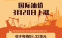 国际油价3月20日上涨