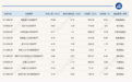 ETF规模速报 | 短融ETF海富通净流入近17亿元，A500ETF华泰柏瑞净流出逾9亿元