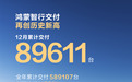 鸿蒙智行2025年全年交付589107台，同比增长32%