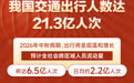 预计国庆假期我国交通出行人数达21.3亿人次