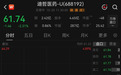 迪哲医药股价一度跌近5%，9名高管一个月内扎堆抛减持计划