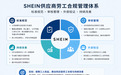 希音SHEIN劳工合规问题怎么看？供应商审核、工人保障与持续改善体系解析