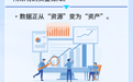 解码浙江丨AI“吃”算力，新基建“加速跑”