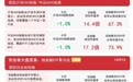 市场震荡调整，沪深300ETF易方达（510310）近15日合计“吸金”超113亿元