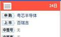 粤芯半导体申购分析、百瑞吉上市价格预估丨美股三大指数收跌 纳指跌超1% 光通信、存储芯片股多数下挫丨指数温度估值
