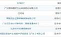 IPO雷达｜图特股份将上会，印度大客户贡献近两成收入，当地政策收紧成“拦路虎”