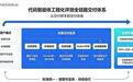 从训练数据到科研验证，沐晨科技押注AI时代的新基础设施