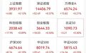 600172，直线拉涨停