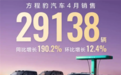 3万辆门槛近在咫尺！方程豹4月销量大涨190% 闪充版车型成增长主力