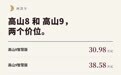 高山有了“智慧”，先把一家人重新“坐”到了一起