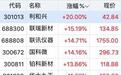 存储芯片概念持续走强！利和兴涨20%，联讯仪器飙升至1755元/股，闪存市场或将在“很长一段时间内”供不应求？