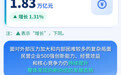 【图解】民营企业核心竞争力持续提升