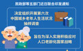 第六次中国城乡老年人生活状况抽样调查启动