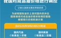 我国对成品油价格进行调控