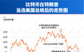 比特币的属性已经变了！从12万美元到6万美元，币价腰斩后，持币71万枚的“巨鲸”走到破产边缘