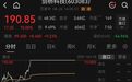 光模块龙头封涨停，资金大幅涌入