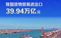 数说中国｜2026年前三季度我国外贸增势强劲(1)