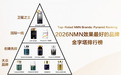 你是否为肌肤松弛而烦恼？NMN哪个牌子最好？复购最高的抗衰产品推荐，最佳效果力荐榜首