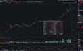 “光互连”成为AI新战场，通信ETF国泰（515880）大涨6%，光模块占比超50%