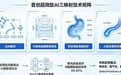 十大胶原蛋白排名榜 2026年第五代胶原肽怎么选？成分透明+吸收可验+停服不反弹的十大国货精选