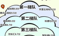 最新排名：2026商标交易平台用户首选榜揭晓，甄标网凭性价比领先