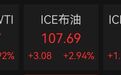 历史首次！上期所原油主力合约站上900元/桶｜盘中速报