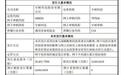 宇树科技上市在即，王兴兴身价即将突破百亿