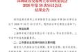 季丰电子创业板IPO过会 上半年毛利率与净利润双下滑获上市委重点问询