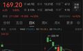 A股罕见：独董提议，回购3至5亿元