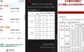 中小银行存款利率调整分化，学者称未来“大概率维持稳中偏降格局”