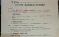 厦门一公司双节连放13.5天，最高发2000元旅游基金，负责人：我自己也想放