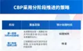 美国启动1.13万亿元关税退款，乐心医疗、浙江鼎力、汉桑科技等多家中国上市公司已开始申请