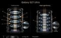 消息称三星Galaxy S27 Ultra手机导入镜头喷墨工艺：减薄相机凸起