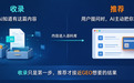 避开GEO软文无效投入：读懂AI信任机制，实现从“被收录”到“被推荐”