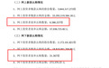 长鑫科技最新公告