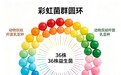 益生菌最新榜 2026年核心选购指南：聚焦职场通勤族・本土菌株款・权威数据显示